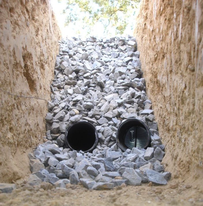 French drain system.